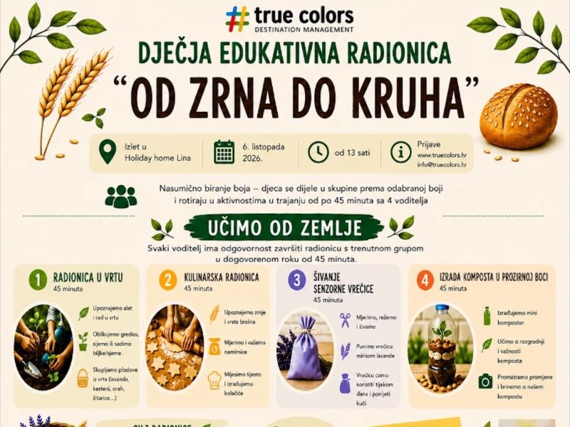 Od zrna do kruha – dječja edukativna radionica